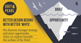 Better Design Begins with Better 'Whys'